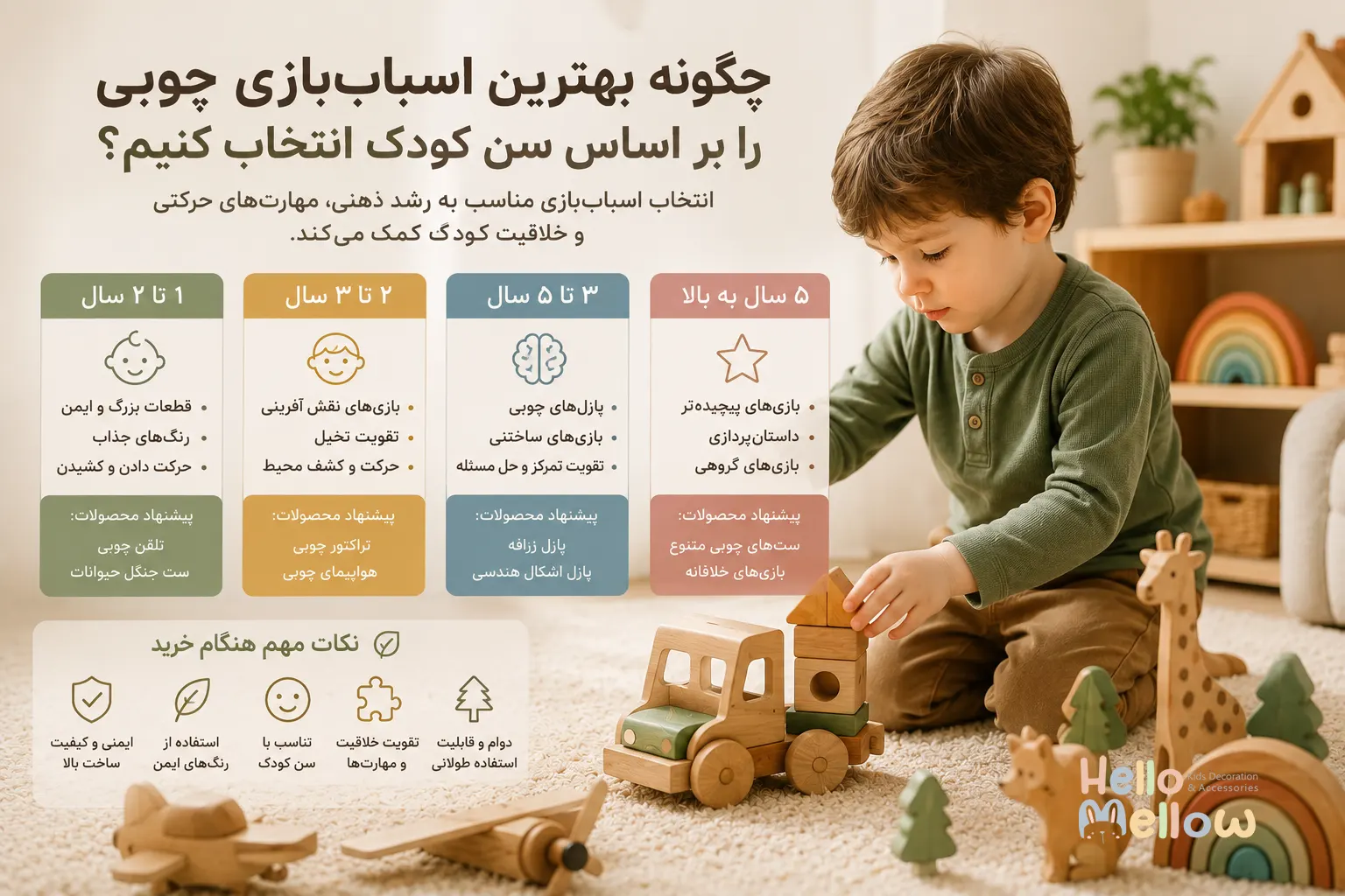 انتخاب-اسباب-بازی-چوبی-بر-اساس-سن-کودک