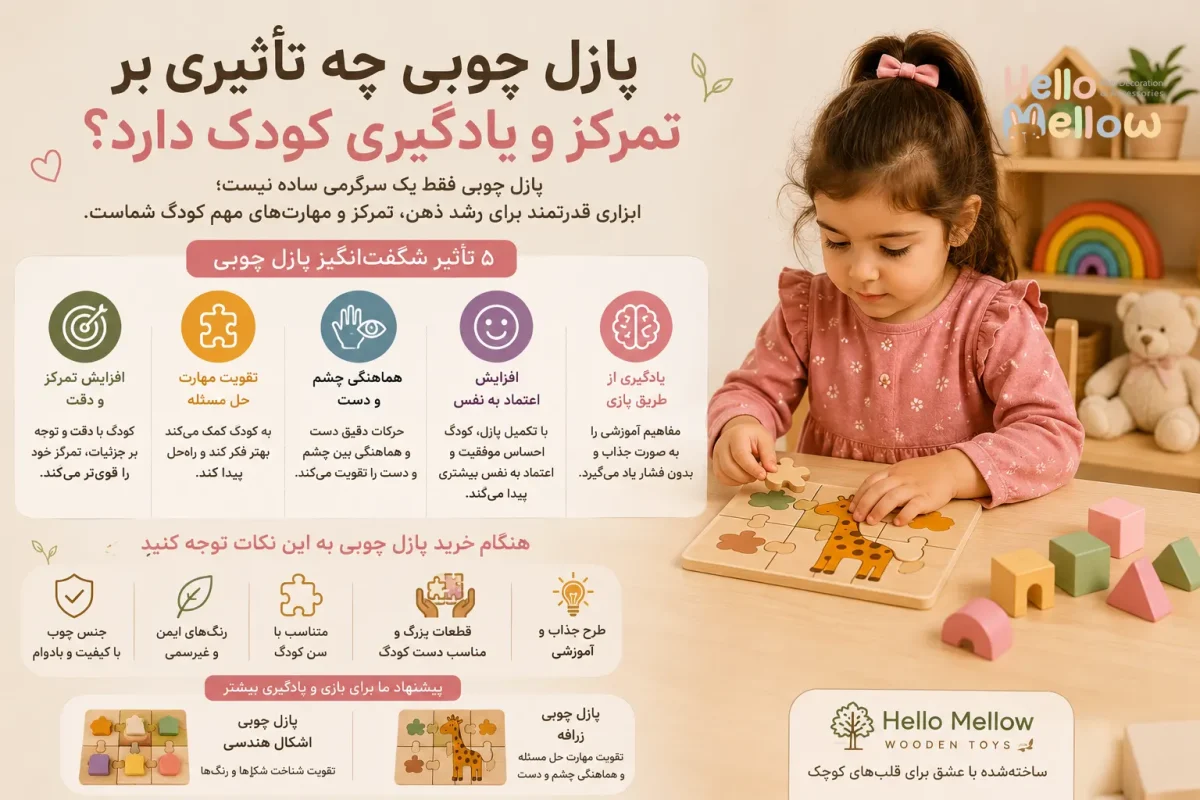 پازل چوبی ۷ تأثیر شگفت‌انگیز بر تمرکز و یادگیری کودک